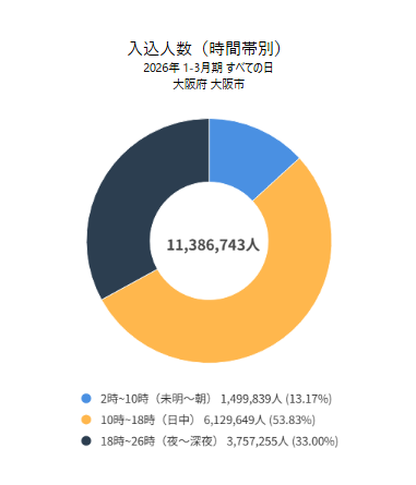 2026年6月18日:経済データ分析サイトRESASに新機能追加 - 経済産業省ニュースリリースRSS等の記事画像